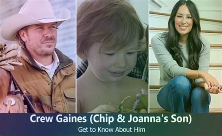 Exploring The Impact And Future Of Crew Gaines 2024