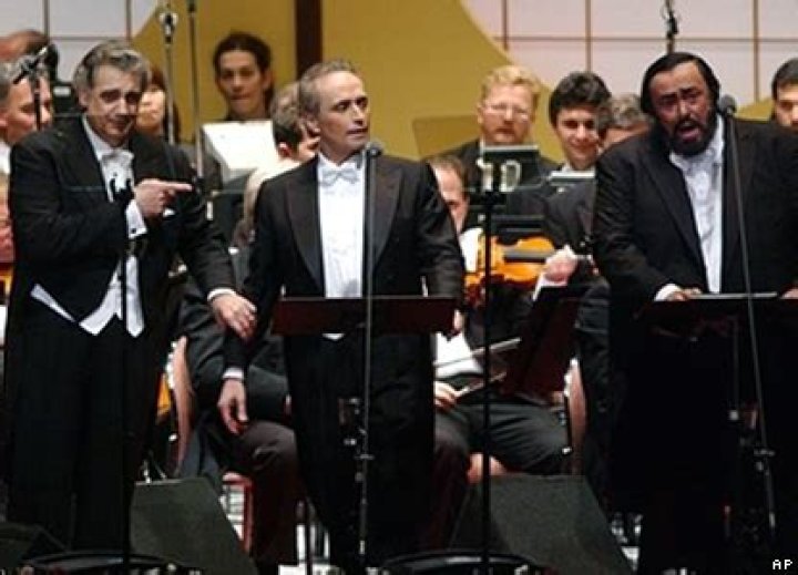 Exploring The Intricate Tapestry Of Luciano Pavarotti's Relationships