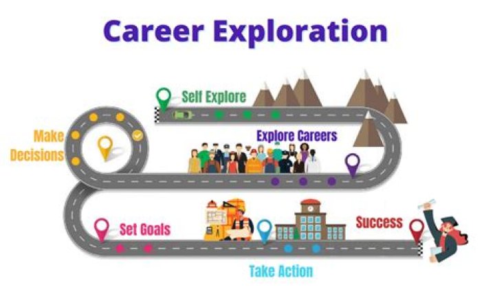 Exploring The Life And Career Of Renee Ammann