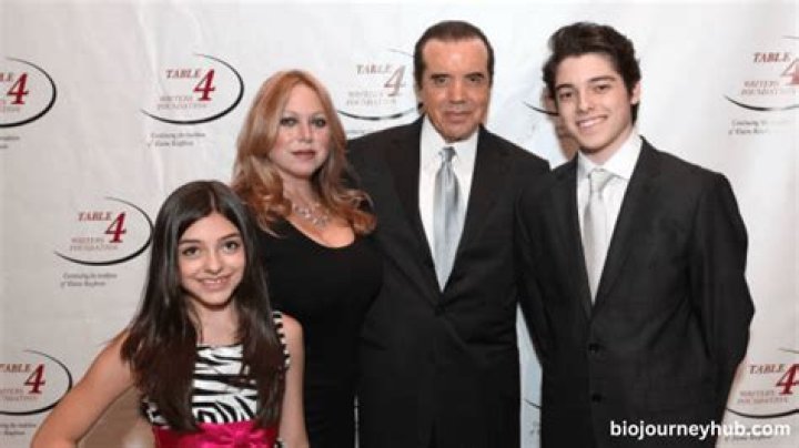 Exploring The Life And Journey Of Gianna Ranaudo