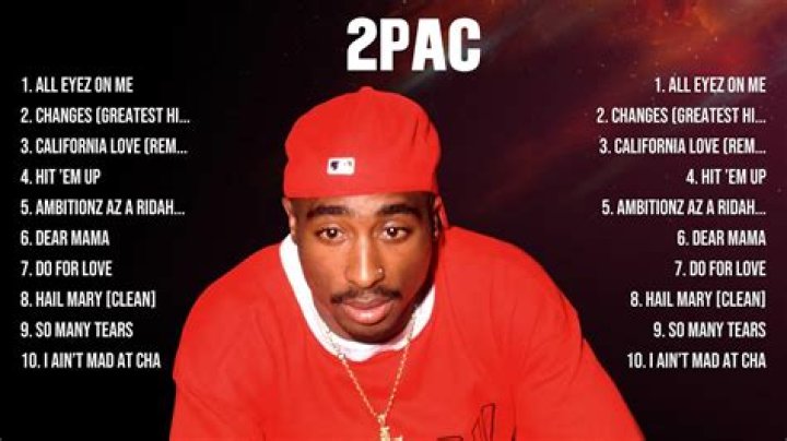Exploring The Love Life Of 2Pac: A Journey Through His Ex-Girlfriends