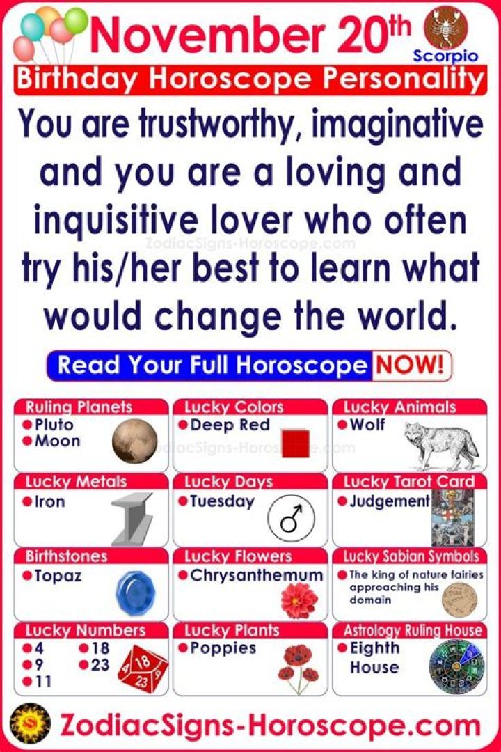 Exploring The Mysteries Of The November 20 Zodiac Sign
