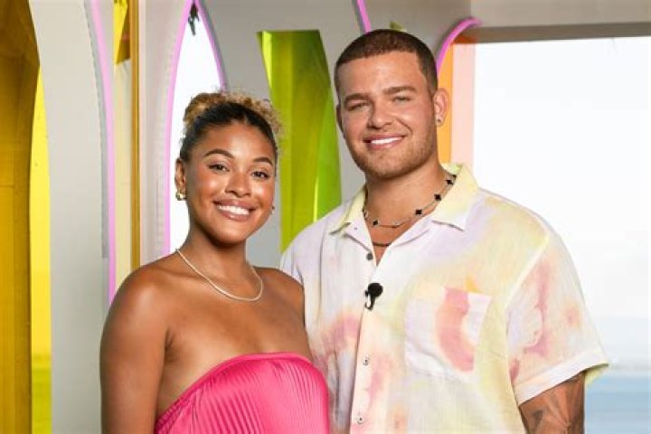 Exploring The Romantic Journey Of Marco And Hannah On Love Island