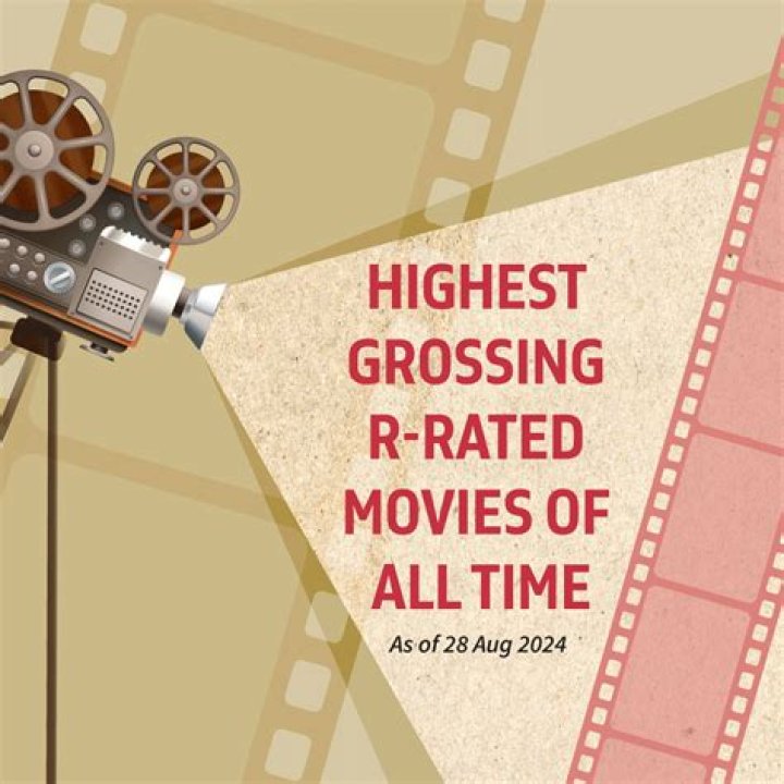 Exploring The World Of Highest Grossing R Rated Movies