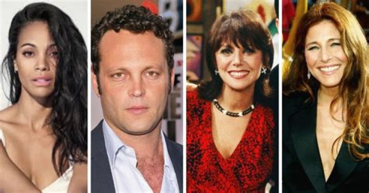 Exploring The World Of Lebanese Male Actors