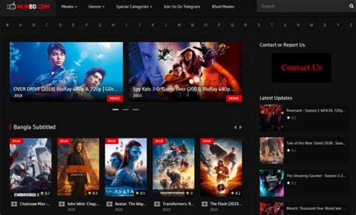 Exploring The World Of Movies With MKC Cinema.com