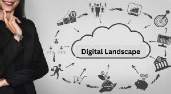 Exploring Yololary: The Rising Star In The Digital Landscape