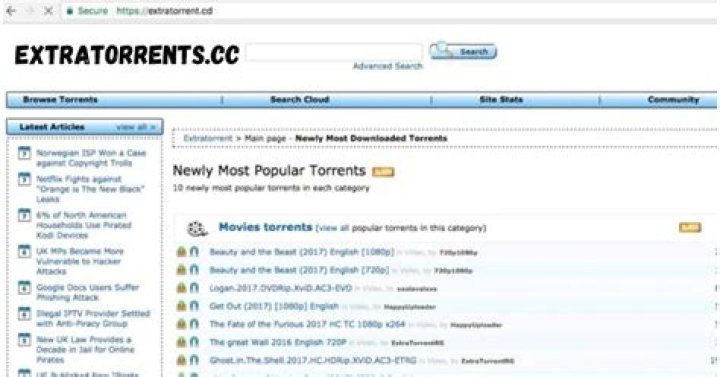 extratorrents-cc.com login safely, analysis & comments