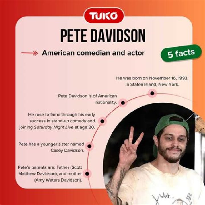 Facts About Pete Davidson’s Ethnicity, Parents, And Nationality