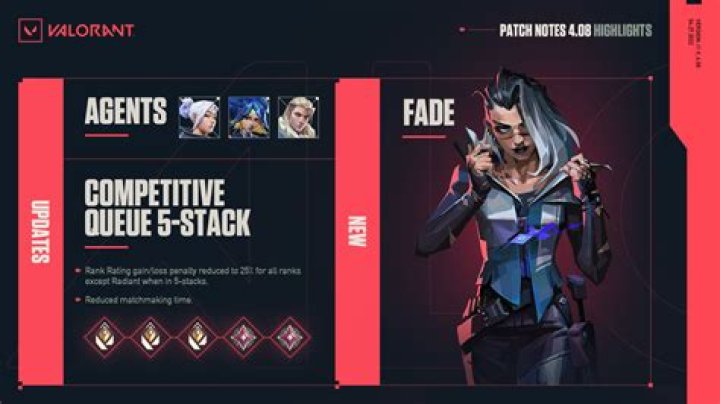 Fade Added, Jett, Sova and Neon Nerfed