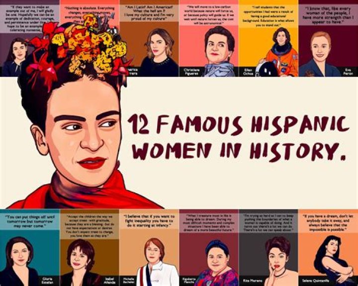 Famous Women In Italy: Celebrating Iconic Figures Who Shaped History