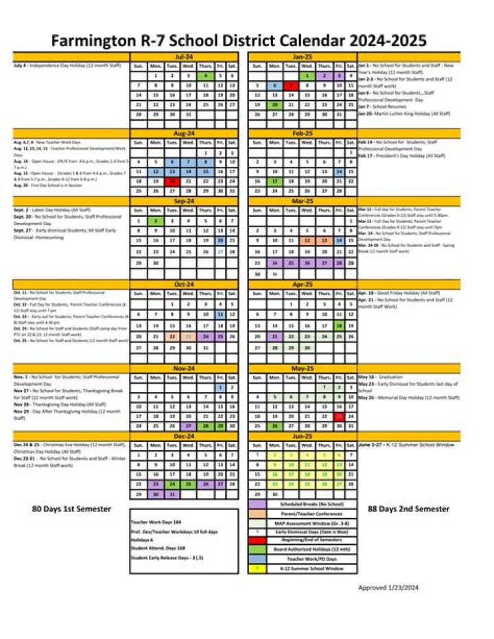 Farmington School District R7 - Missouri