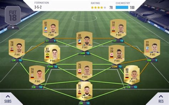 FIFA 18 Ultimate Team: How to Get Coins Fast