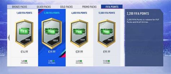 FIFA 19: All FIFA Points Prices (Microtransactions)