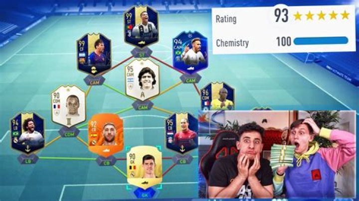FIFA 19 FUT Draft Guide | How to Make the Best Teams