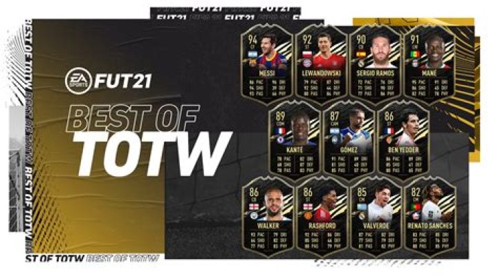 FIFA 21 Best of TOTW: What is it?