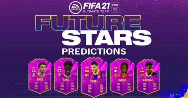FIFA 21 Future Stars Start Date: When is it?