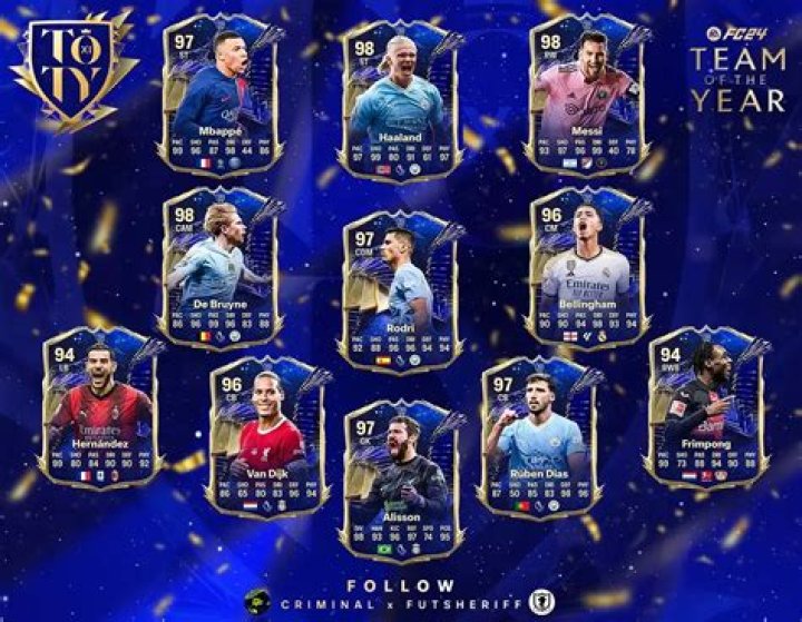 FIFA 21 TOTY: How to vote for Team of the Year nominees