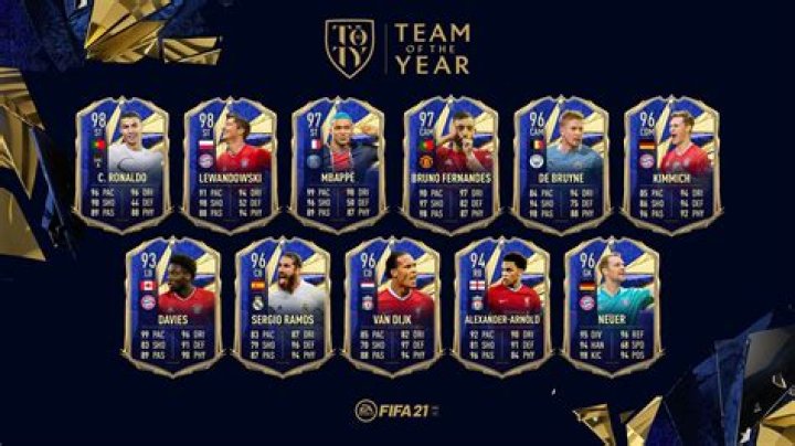 FIFA 21 TOTY LIVE: De Bruyne, Sergio Ramos & release time