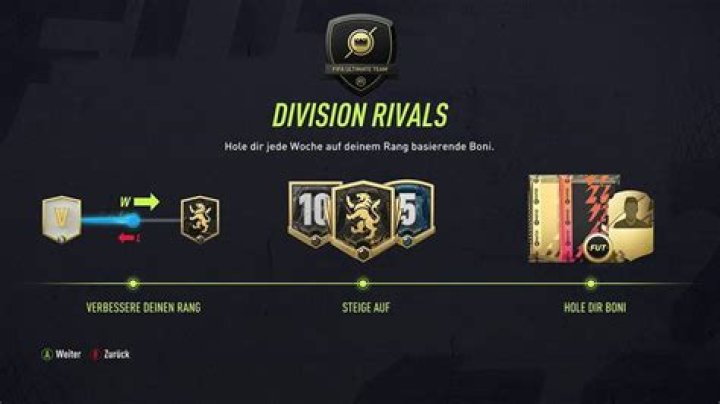 FIFA 22 Division Rivals Rewards Disabled After Major Duplication Bug
