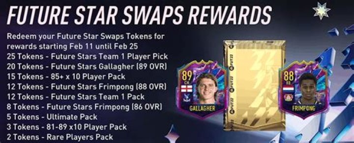 FIFA 22 Future Stars Swaps Rewards Go Live: Full List