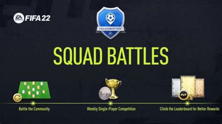 FIFA 22 Squad Battles glitch returns to give players easy rewards