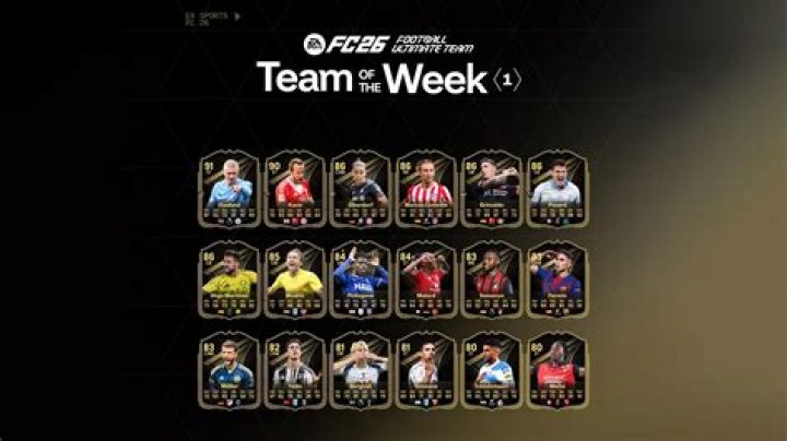 FIFA 22 TOTW 6 Predictions | FUT Team of the Week