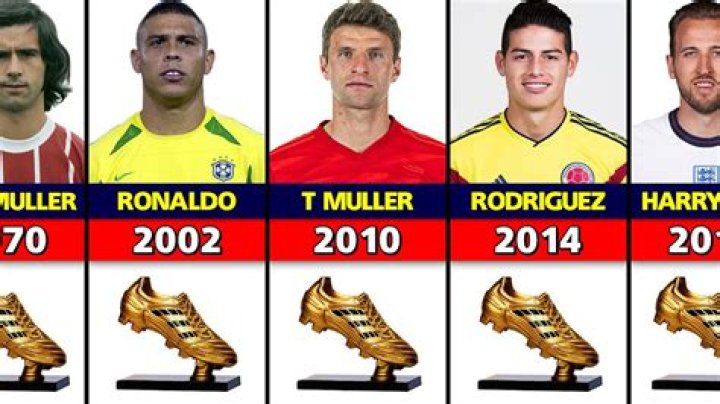 FIFA World Cup 2010: List of Awards