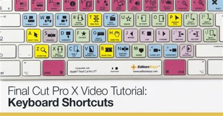 Final Cut Pro X Keyboard Shortcuts to Edit Video Efficiently