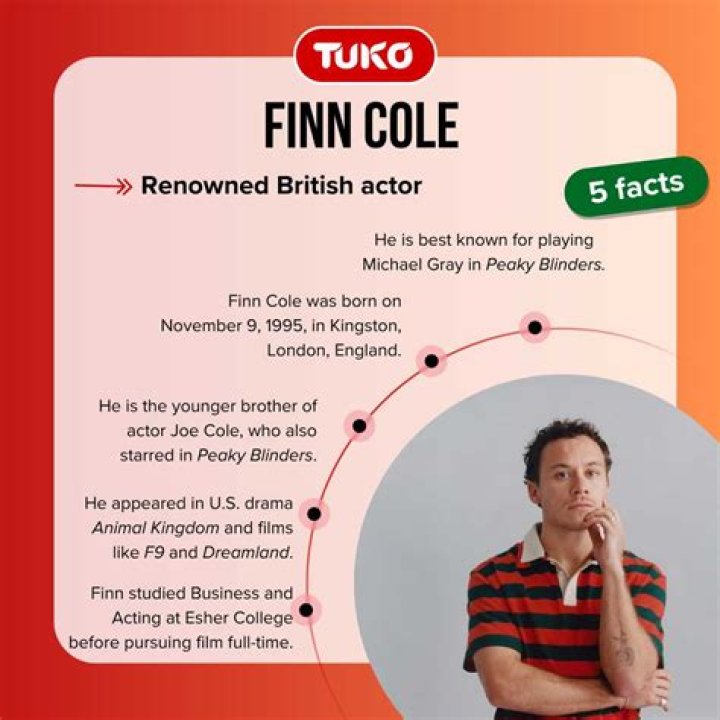 Finn Cole: The Rising Star Of Television And Film