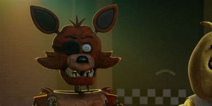 ‘Five Nights at Freddy’s' Hits Major Milestone in Quiet Weekend at Domestic Box Office