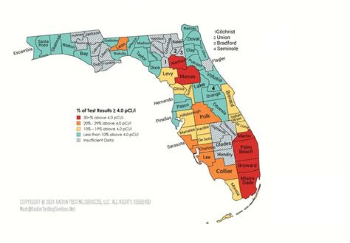 	FLORIDA TO HALT EXHAUST TESTING	