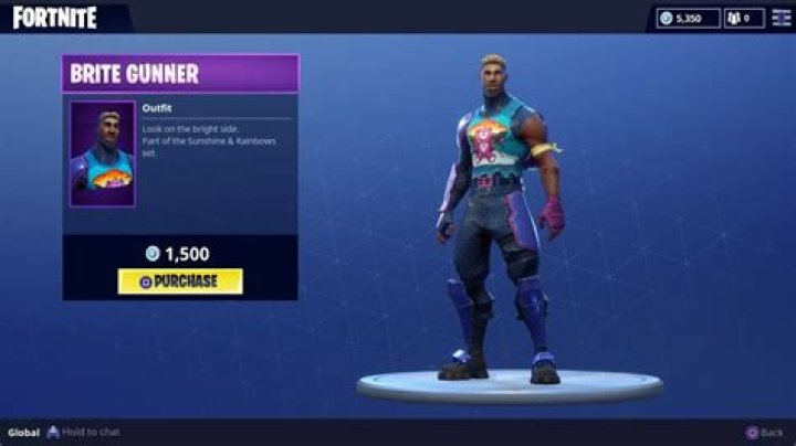 Fortnite: Brite Gunner Skin – What You Need to know