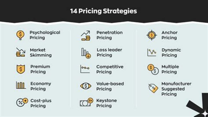 Full details, where to buy, pricing, and more