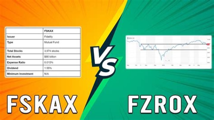 FZROX vs. JEPI – A Comprehensive Comparison