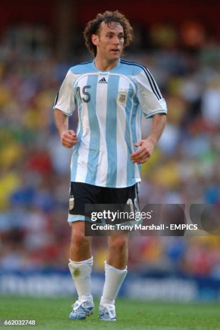 Gabriel Milito | Mundo Albiceleste