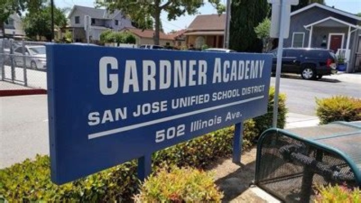 Gardner Academy - San Jose