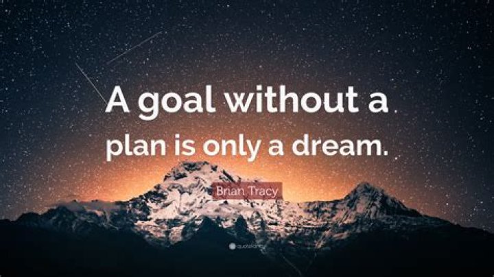 Goal Quotes