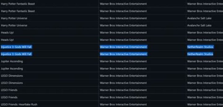 Gods Will Fall Title Revealed in Nvidia Leak