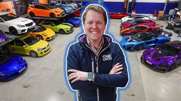 Gordon Ryan Luxurious Car Collection 2023 - 21Motoring