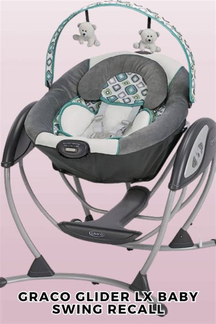 	GRACO ISSUES RECALL FOR 7 MILLION BABY SWINGS	