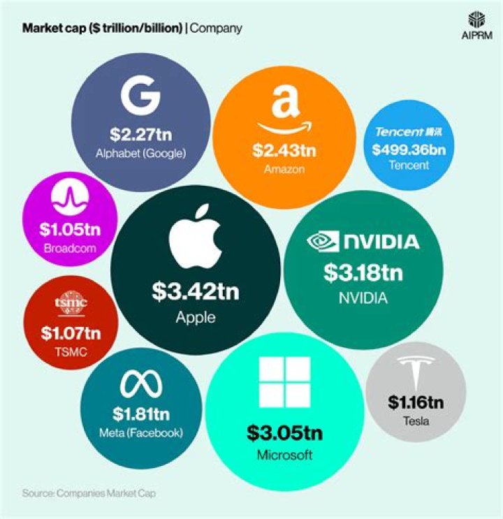 Grant Chaykowsky: The Rising Star In The Tech Industry