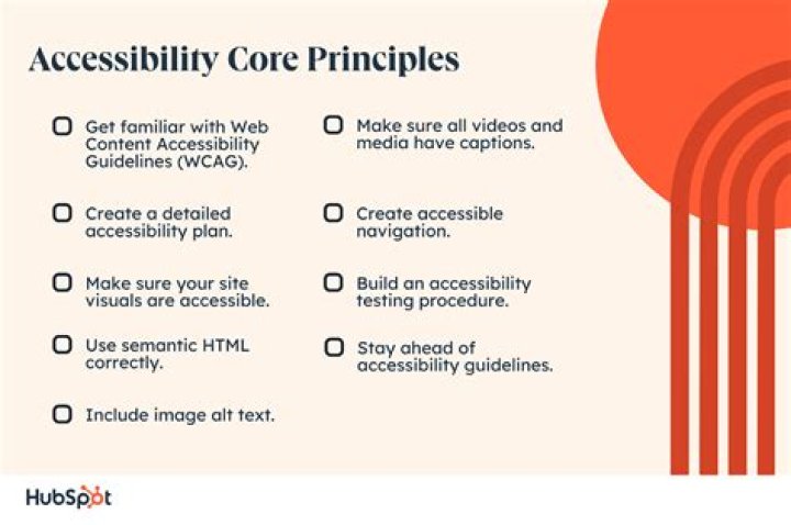 Guide To Optimizing Images For Accessibility: How To Use 