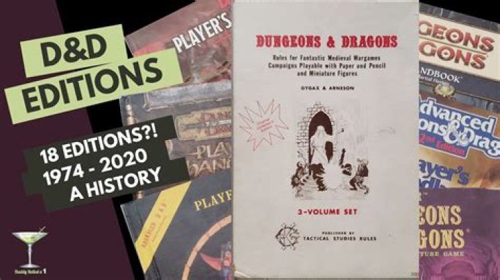 Guide to Rare/Old D&D Books