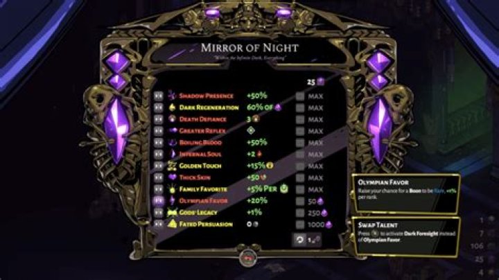 Hades Mirror of Night Guide: Best Upgrades