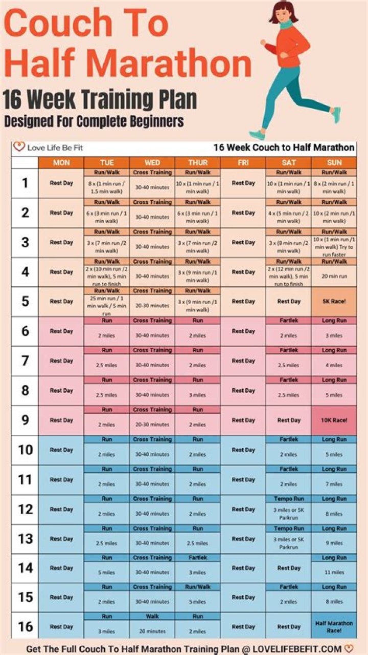 Half Marathon Training Plan | A Beginner's Guide