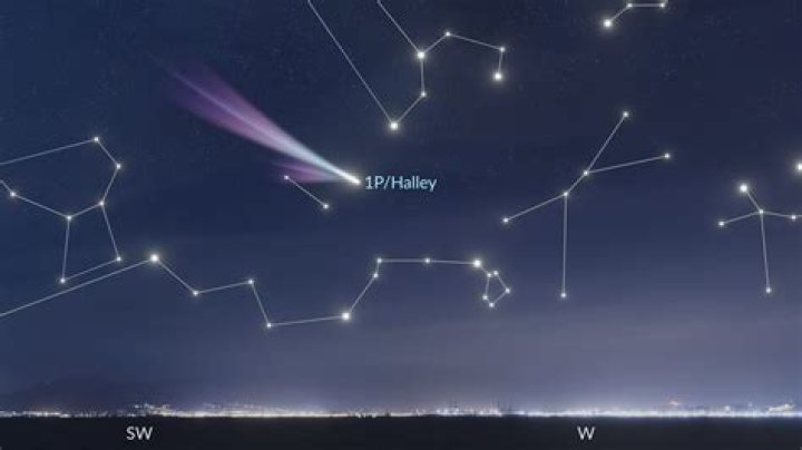 	HALLEY’S COMET ‘JOINED’ BY TWO FELLOW TRAVELERS	