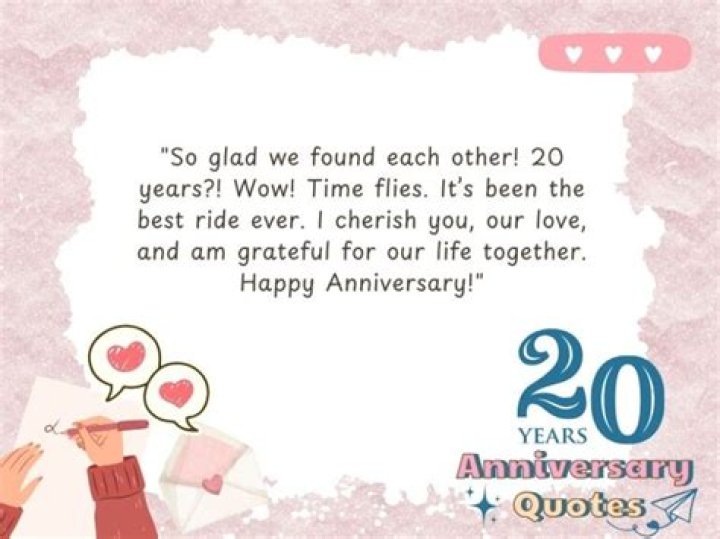 Happy 20th Anniversary Quotes: Celebrate Two Decades Of Love