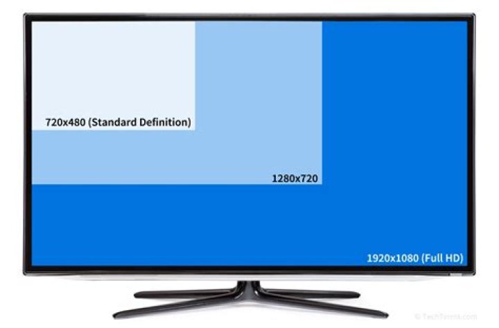 	HIGH DEFINITION TV, LOW DEFINITION TRUTH	