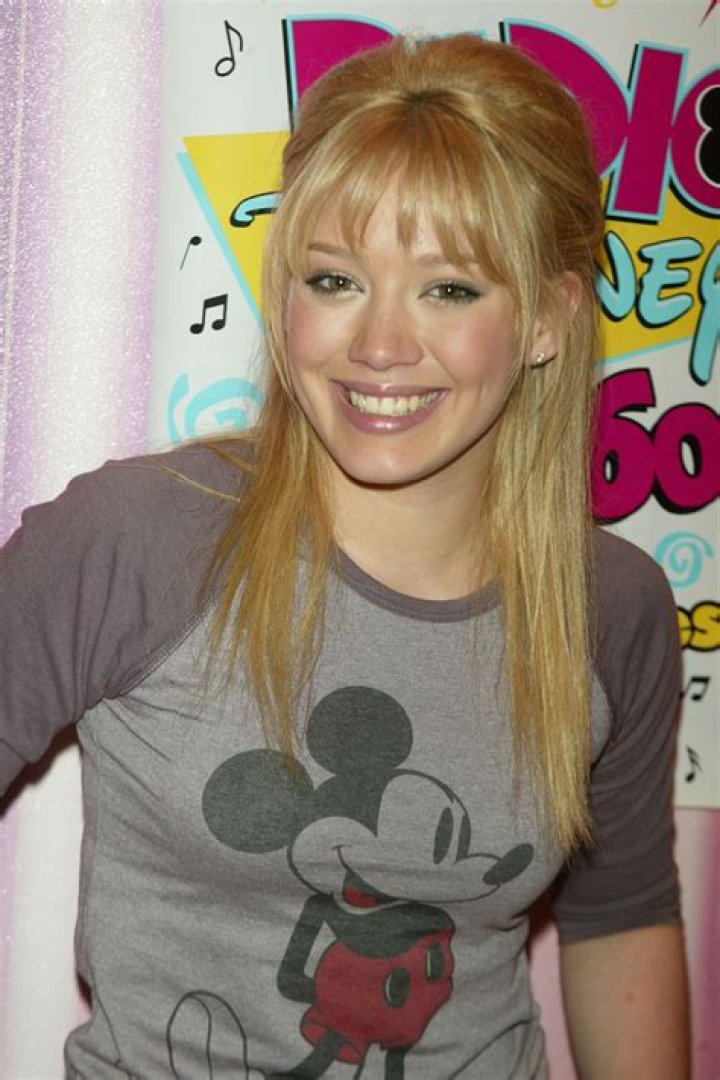 Hillary Duff: The Full Name Behind The Star